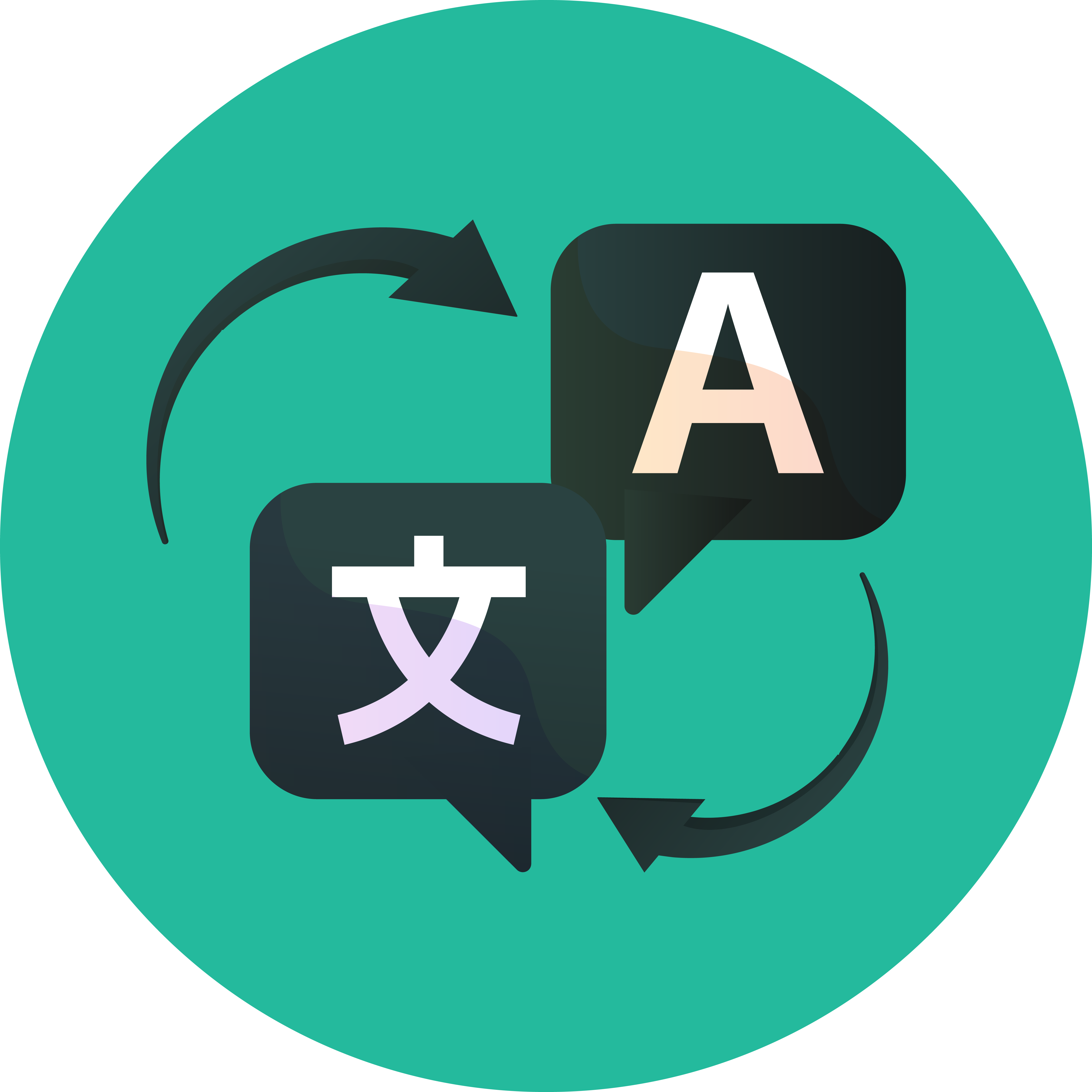 Translating Content of websites & videos